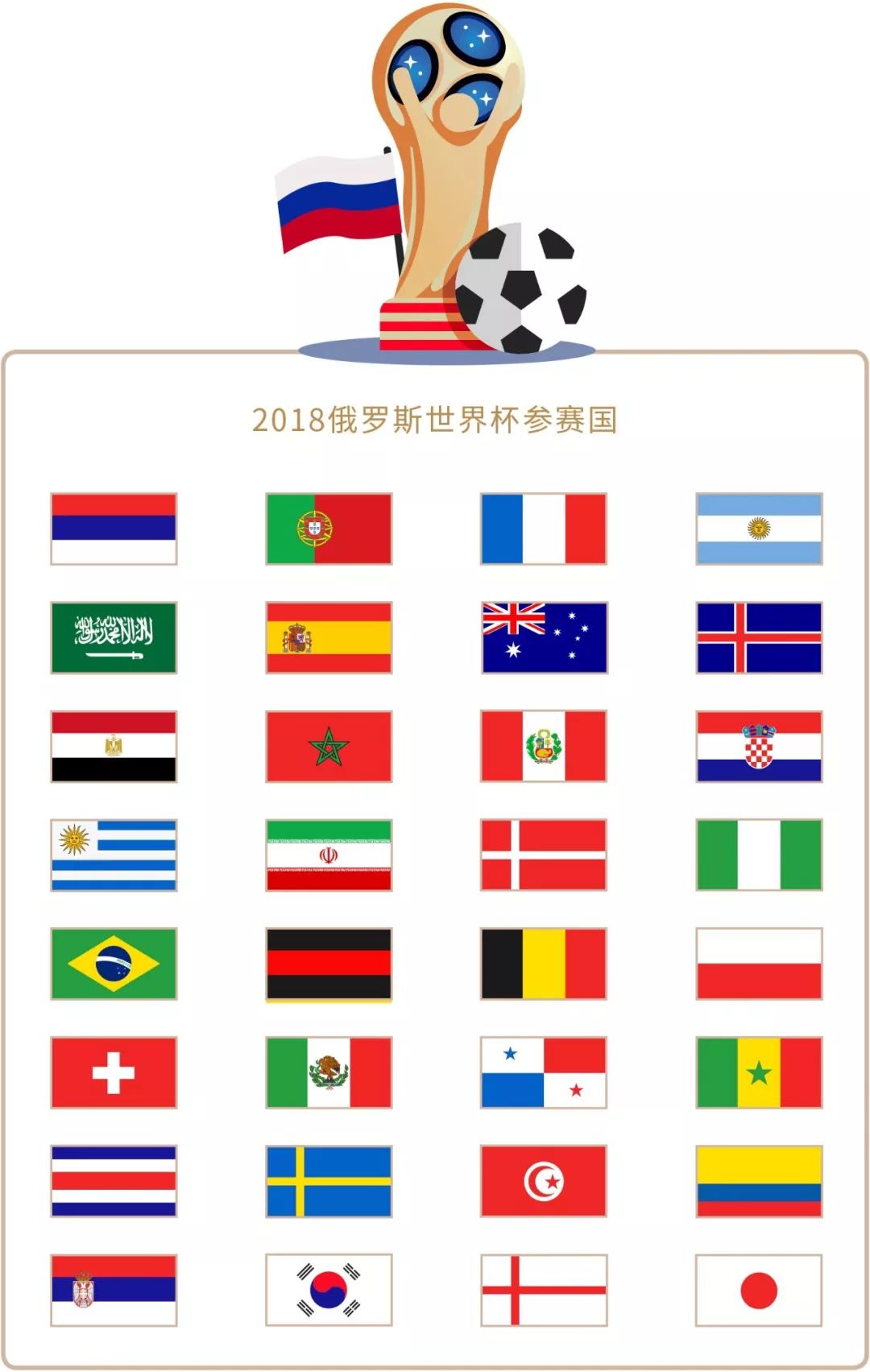 西班牙